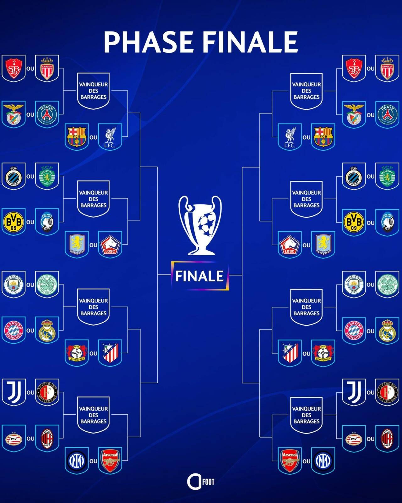 包含欧超杯赛程吃紧；里尔转会期遗憾出局；赛场秩序良好；身体对抗强度拉满的词条